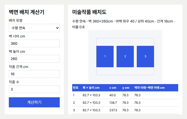 미술작품 배치 PDF, 후보 작품 평가 결과, 벽 치수에 따른 작품 크기와 간격 계산 화면